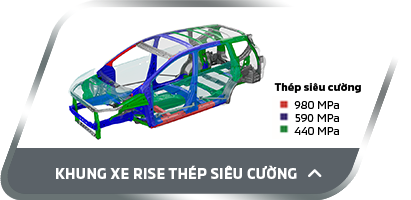 Khung Rise xe Xpander