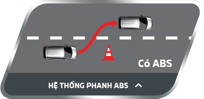 Hệ thống phanh ABS xe Xpander