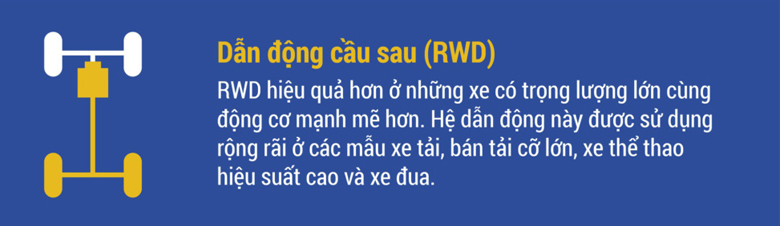 RWD là gì?